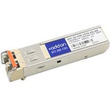 Picture of product 06621SFP1GDW1570ARAO