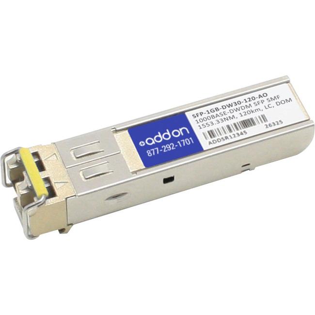 Picture of product 06621SFP1GBDW30120AO