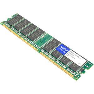 Picture of product