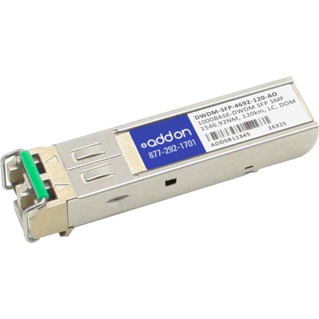 Picture of product 06621DWDMSFP4692120AO