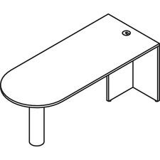 Picture of product