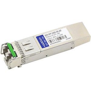Picture of product 06621QFXSFP10GEERAO