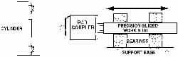 Picture of product 03511DMA1000